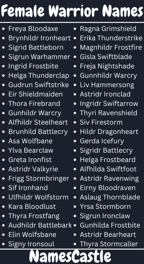 cool names for games|Cool warrior names! .